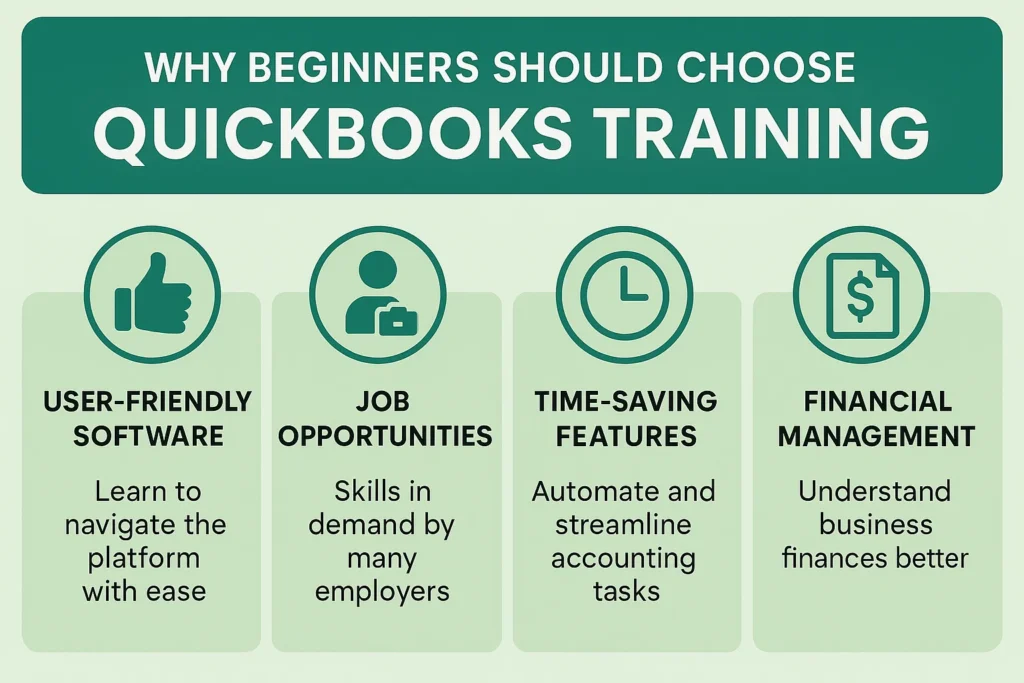 Why Beginners Should Choose QuickBooks Training