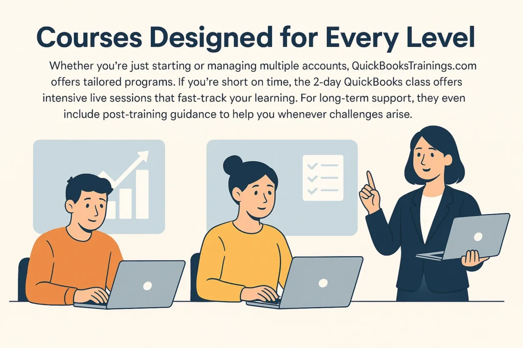 Courses Designed for Every Level